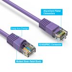 200Ft CAT6 UTP Ethernet Network Booted Cable Purple - Image 2