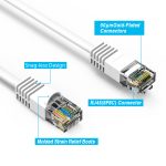 0.5Ft CAT6 UTP Ethernet Network Booted Cable White - Image 2