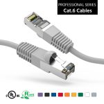 1Ft CAT6 Shielded (S/FTP) Ethernet Network Booted Cable Gray