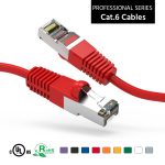 0.5Ft CAT6 Shielded (S/FTP) Ethernet Network Booted Cable Red