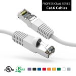0.5Ft CAT6 Shielded (S/FTP) Ethernet Network Booted Cable White