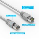 35Ft CAT6A Shielded (S/FTP) Ethernet Network Booted Cable Gray - Image 2
