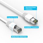 4Ft CAT6A Shielded (S/FTP) Ethernet Network Booted Cable White - Image 2