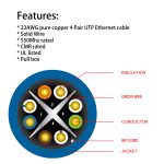 1000ft CAT6 UTP 23AWG Solid CMR Bulk Cable White, UL Listed - Image 4
