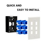 6Port Keystone Wallplate White Smooth Face - Image 3