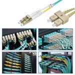 1m LC/UPC-SC/UPC OM3 Multimode Duplex OFNR 2.0mm Aqua Fiber Optic Patch Cable - Image 5