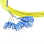 3m 12-Fiber SC/UPC Singlemode Pigtail Yellow - Image 2