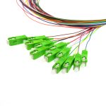 12-Pck 2m SC/APC Multicolor Pigtail - Image 2