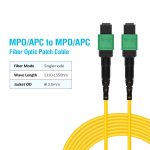 10m Singlemode MPO F/F 12-Fiber Type B 3mm Fiber Optic Cable - Image 5