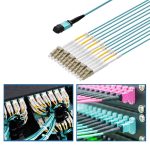3m MPO OM4 to 12-Fiber to 6-LC Duplex Breakout Aqua OFNR - Image 5