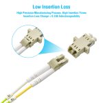 7m LC/UPC-LC/UPC OM5 Multimode Duplex OFNR 2.0mm Green Fiber Optic Patch Cable - Image 5