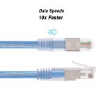 7Ft RJ11 Shielded Modem Cable for DSL Internet - Image 4