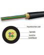 Blue Tactical Cable Multimode 12 Fiber | Plus Corning® ClearCurve® OM4 Multimode Fiber - Fiber Instrument Sales - Image 2